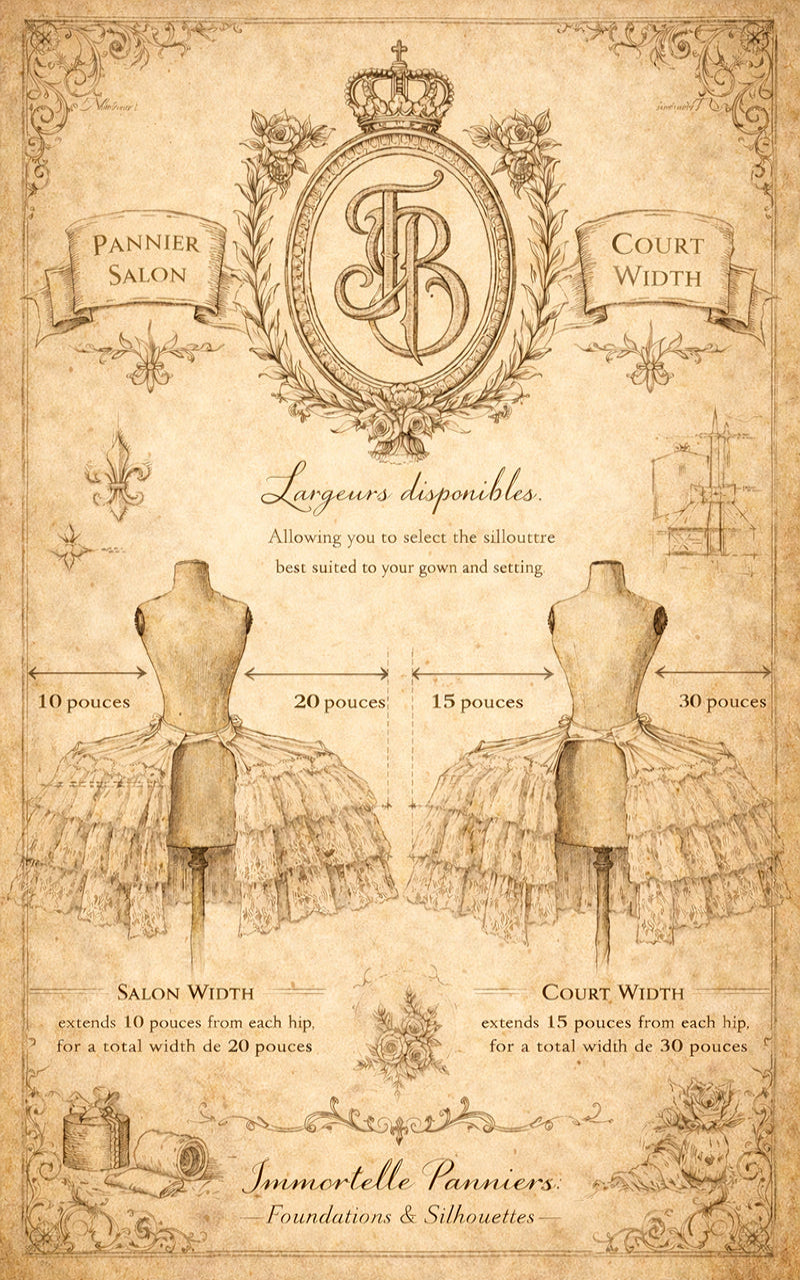 Immortelle Salon Pannier in Cream Lace — An Heirloom Foundation